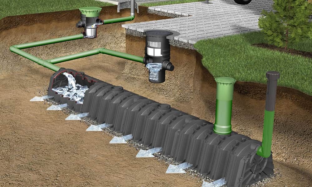 odwodnienia i drenaże tarnów roboty ziemne baggcom.pl